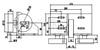 Roller guide for round rail Ø45-70 mm